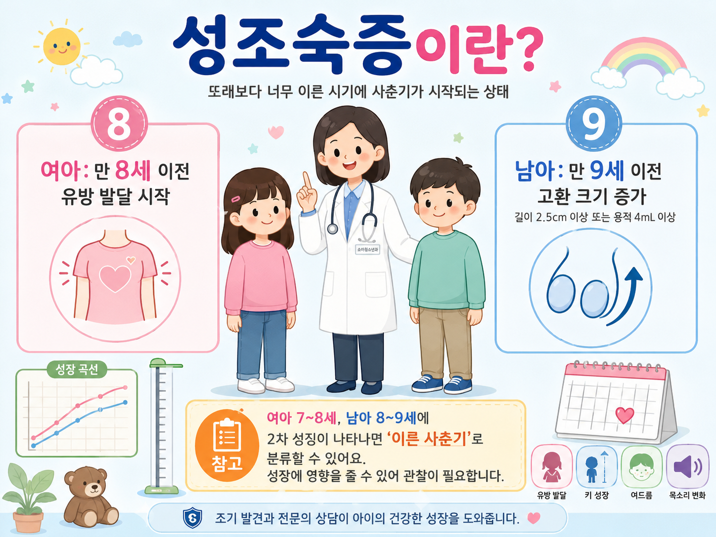 아이비어린이병원 건강정보 성조숙증