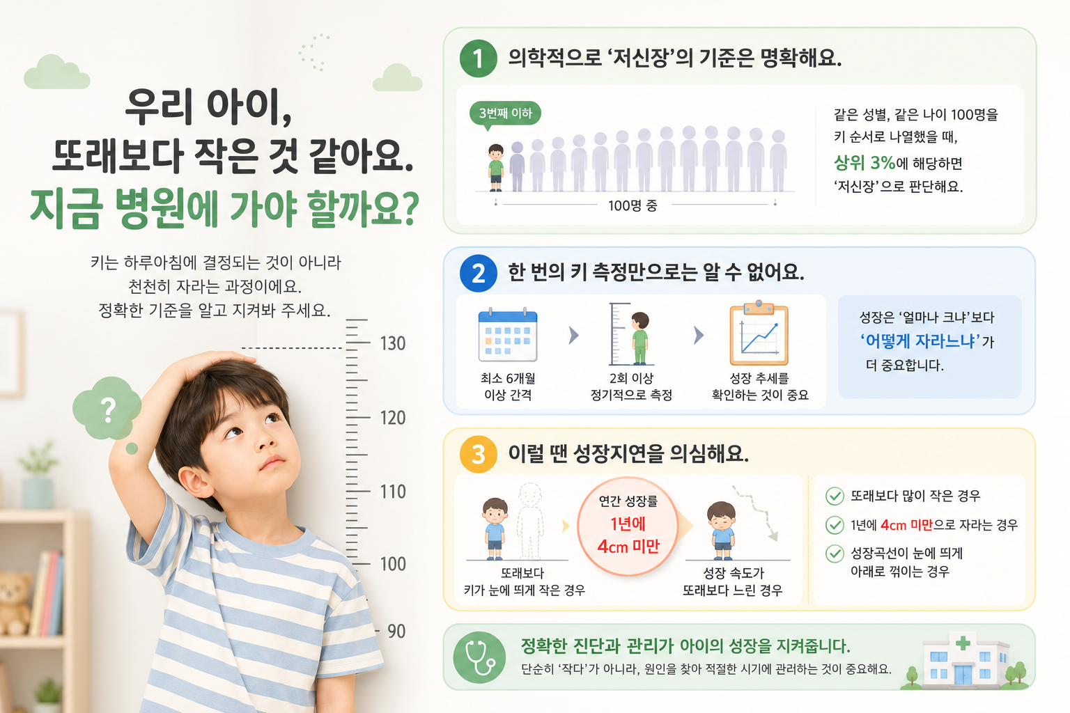 아이비어린이병원 성장클리닉 건강정보