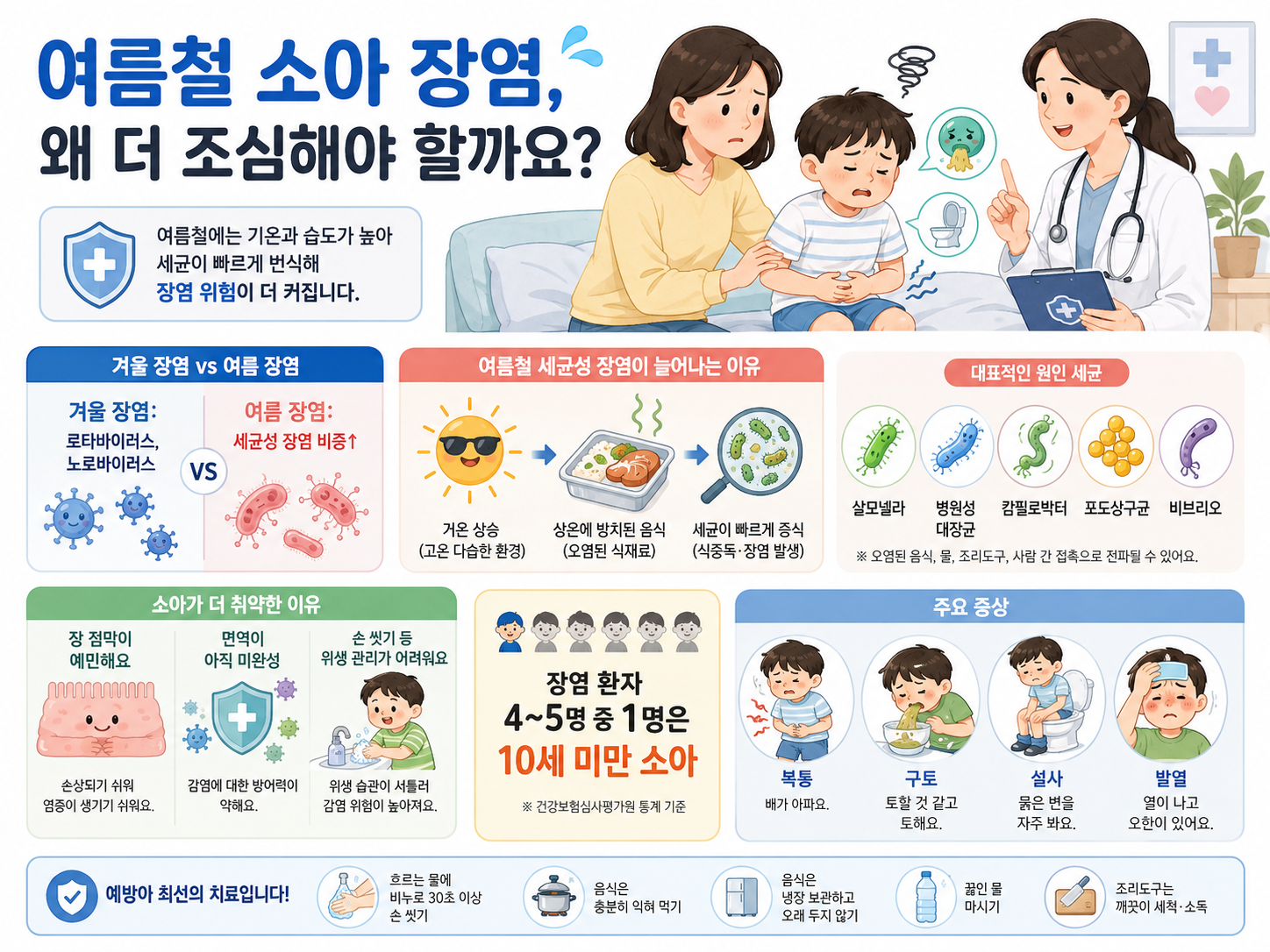 아이비어린이병원 건강정보 소아장염
